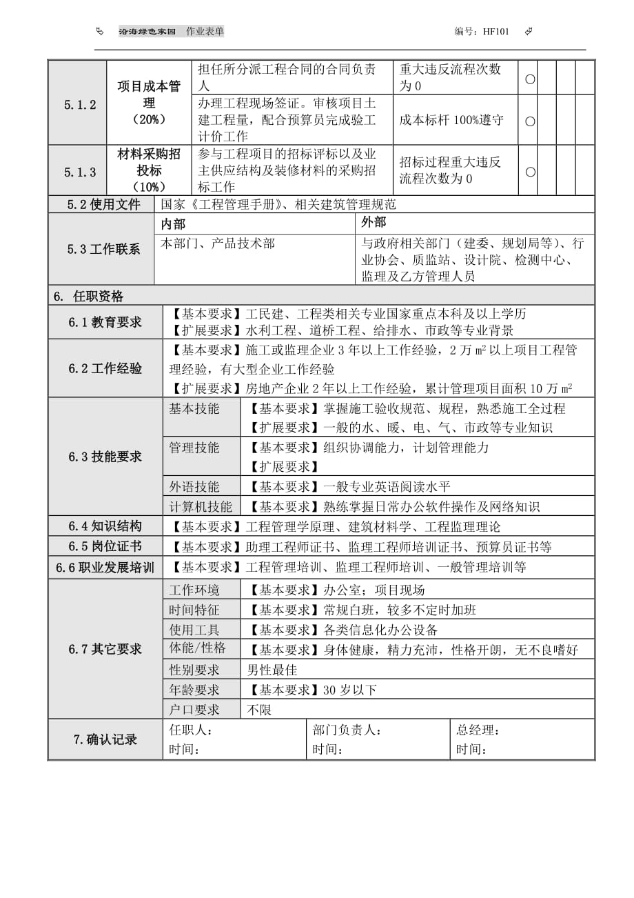 （项目管理）项目工程部土建工程师岗位说明书_第2页