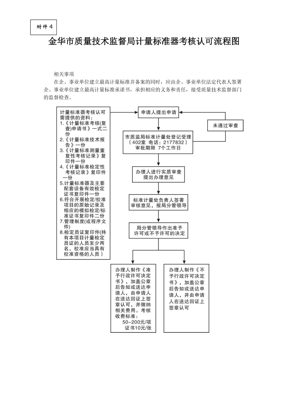 （技术规范标准）金华市质量技术监督局计量标准器考核认可流程图_第1页