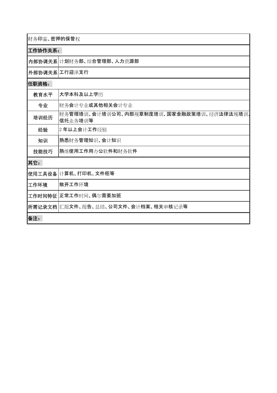 （财务会计）信托投资公司营业部复核会计职务说明书_第2页