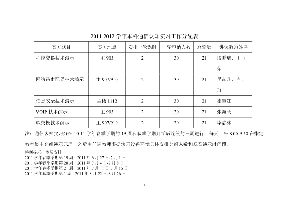 （通信企业管理）学年通信认知实习教学任务分配表_第1页