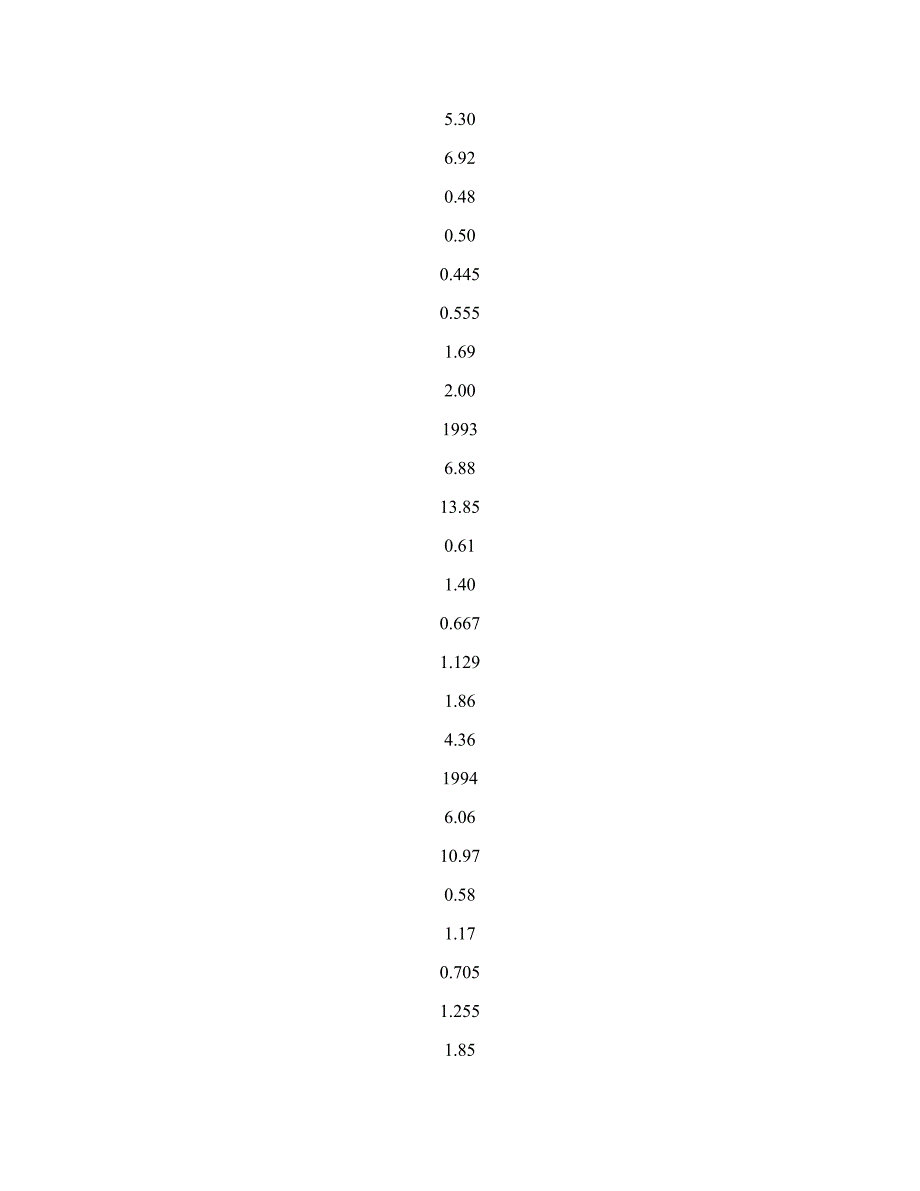 （效率管理）乡镇企业和国有企业经济效率差异的人力资本_第3页