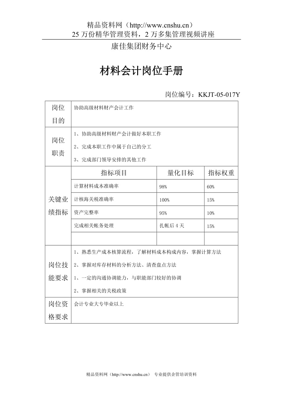 （财务管理表格）XX财务中心材料会计岗位手册表_第1页