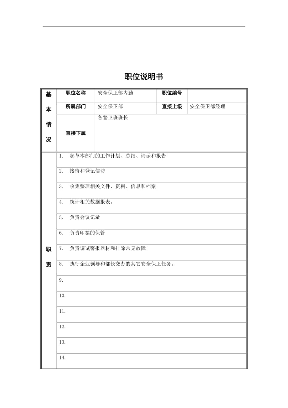 （岗位职责）江动股份安全保卫内勤职位说明书_第1页