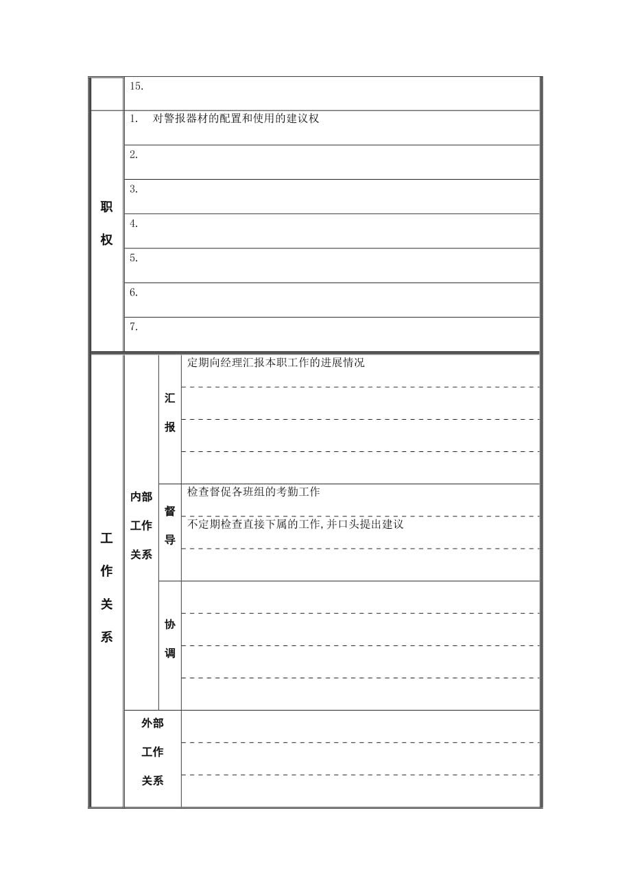 （岗位职责）江动股份安全保卫内勤职位说明书_第2页