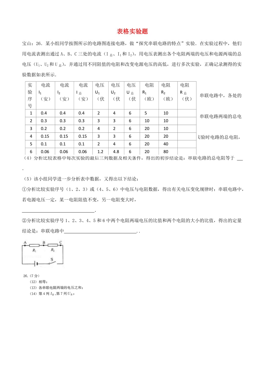 上海市各区2017届中考物理一模试卷按考点分类汇编 表格实验题【含答案】_第1页