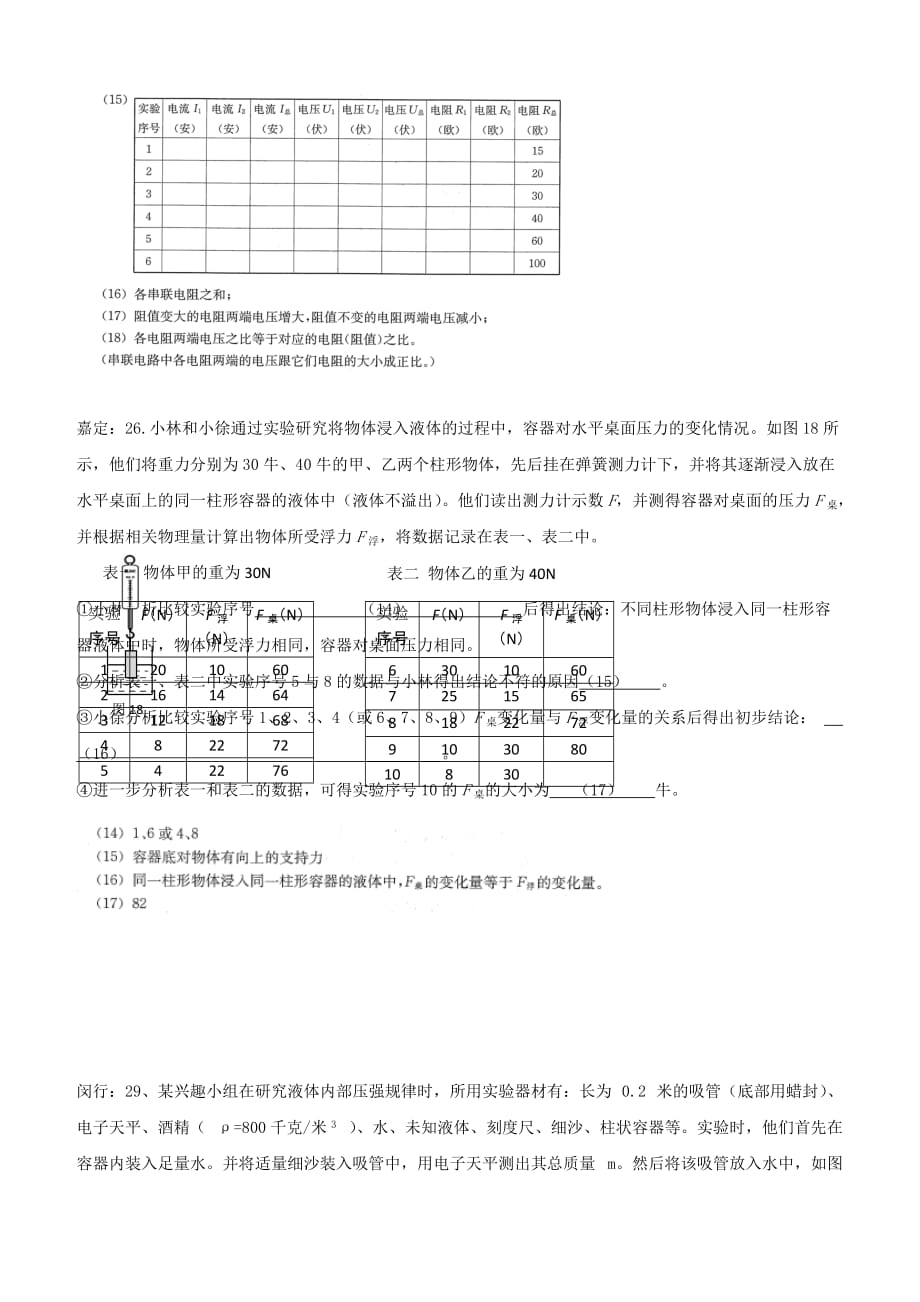 上海市各区2017届中考物理一模试卷按考点分类汇编 表格实验题【含答案】_第2页