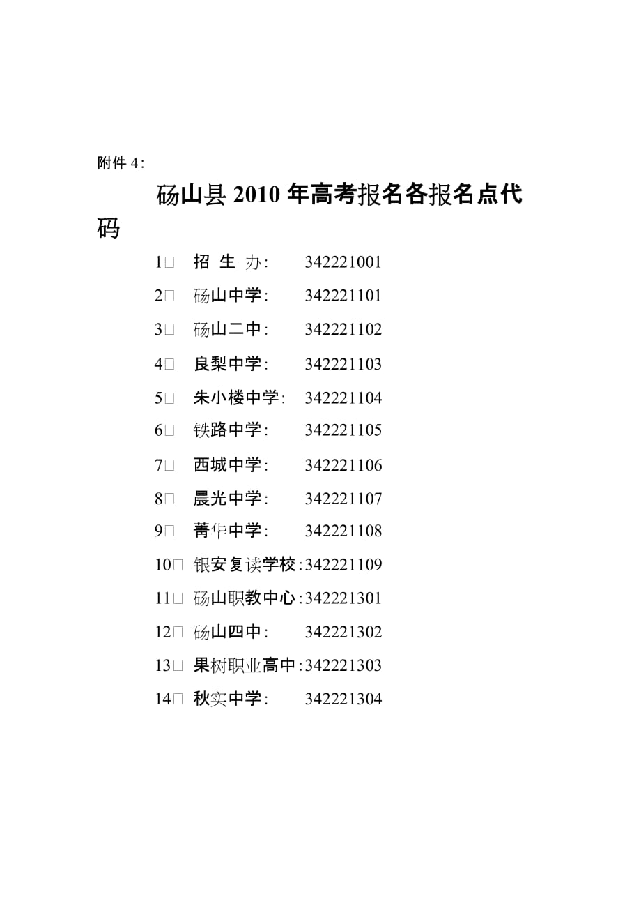 （管理流程图）报名流程图_第4页