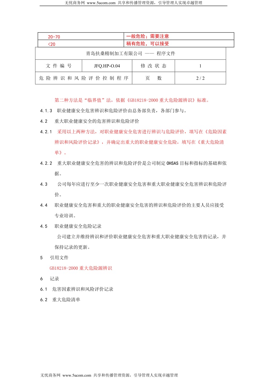 （财务风险控制）危险源辨识和风险评价控制程序JFQHPO_第2页