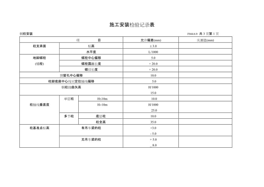 （建筑工程管理）施工安装检验记录表及规程_第1页