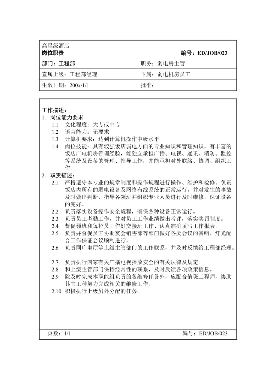 （岗位职责）酒店工程部弱电房主管岗位职责_第1页