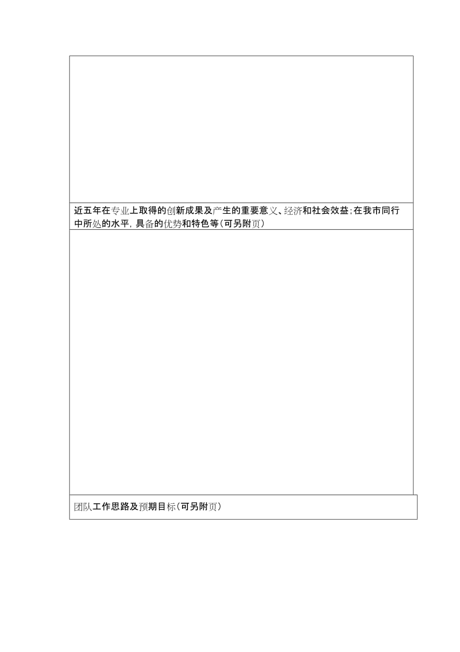 （团队建设）北京市职业院校专业创新团队申报表_第4页