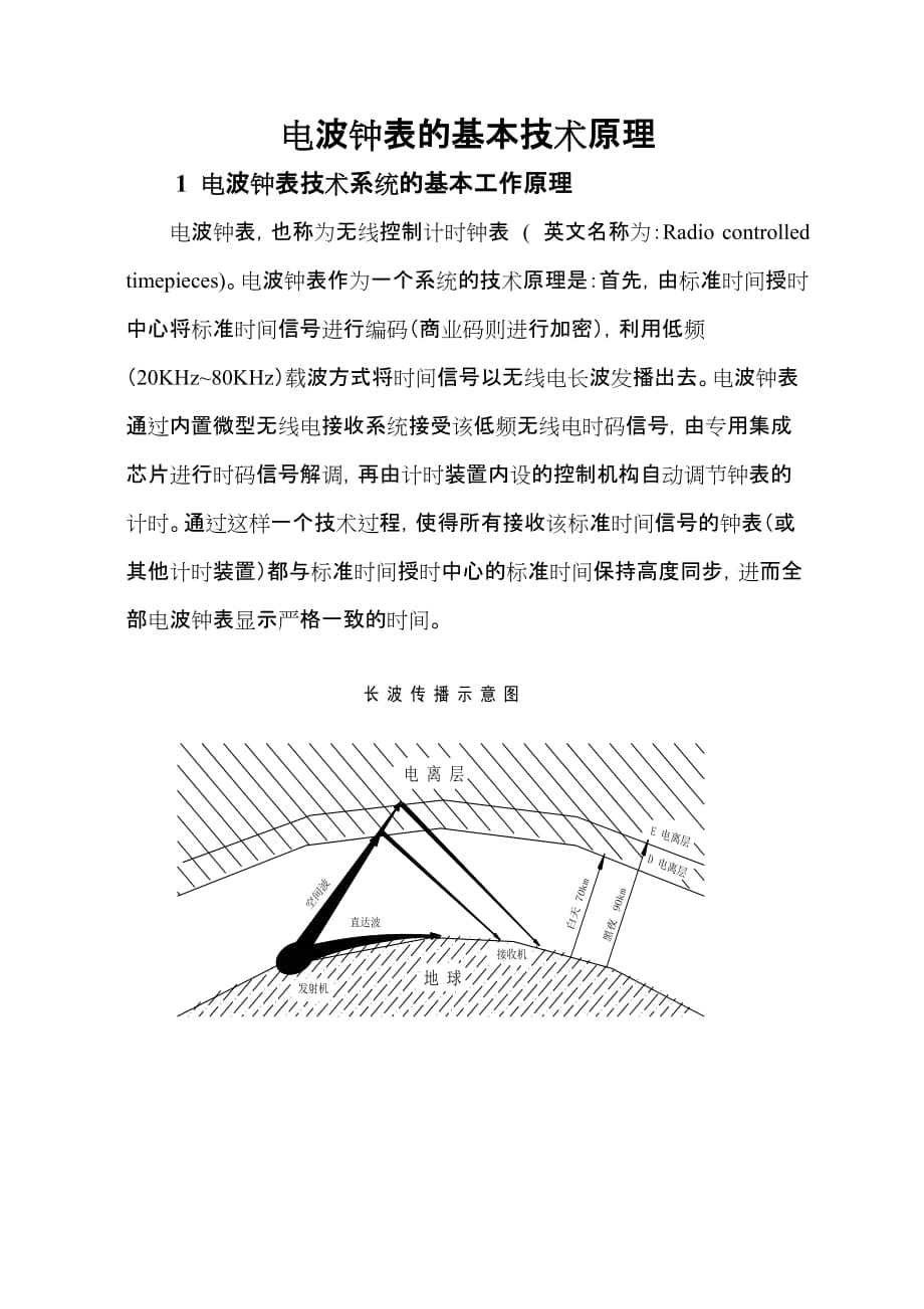 （技术套表）电波钟表的基本技术原理_第1页