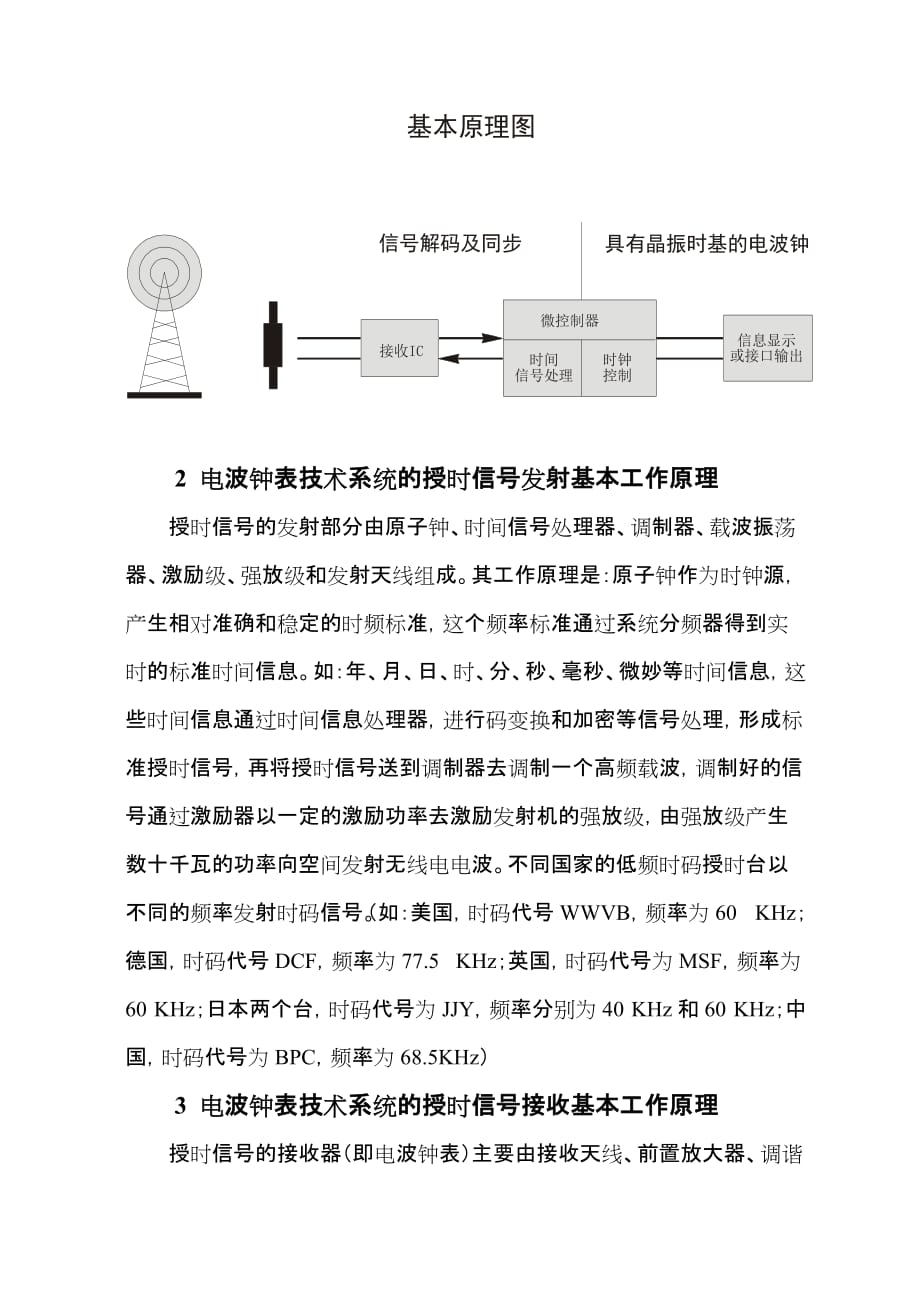 （技术套表）电波钟表的基本技术原理_第2页