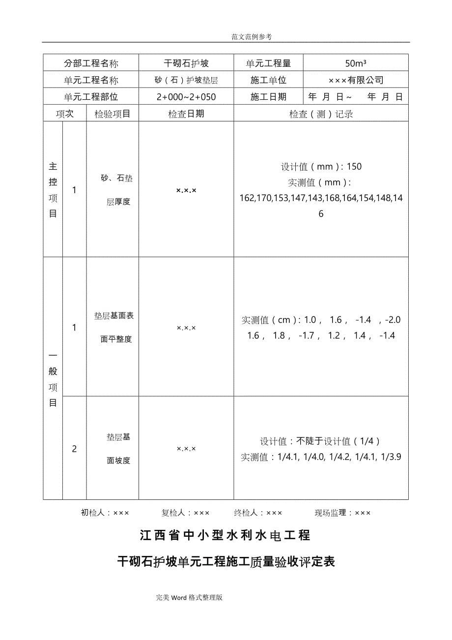 江西中小型水利水电工程单元工程施工质量验收评定表第4册（堤防工程)_第5页