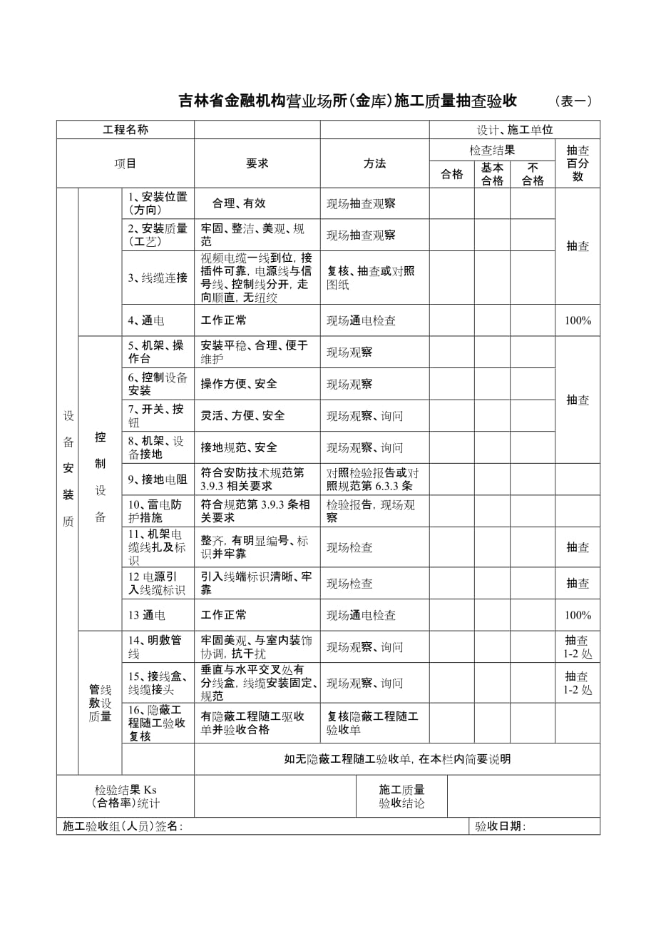 （质量管理套表）吉林省金融机构营业场所(金库)施工质量抽查验收(表一)_第1页