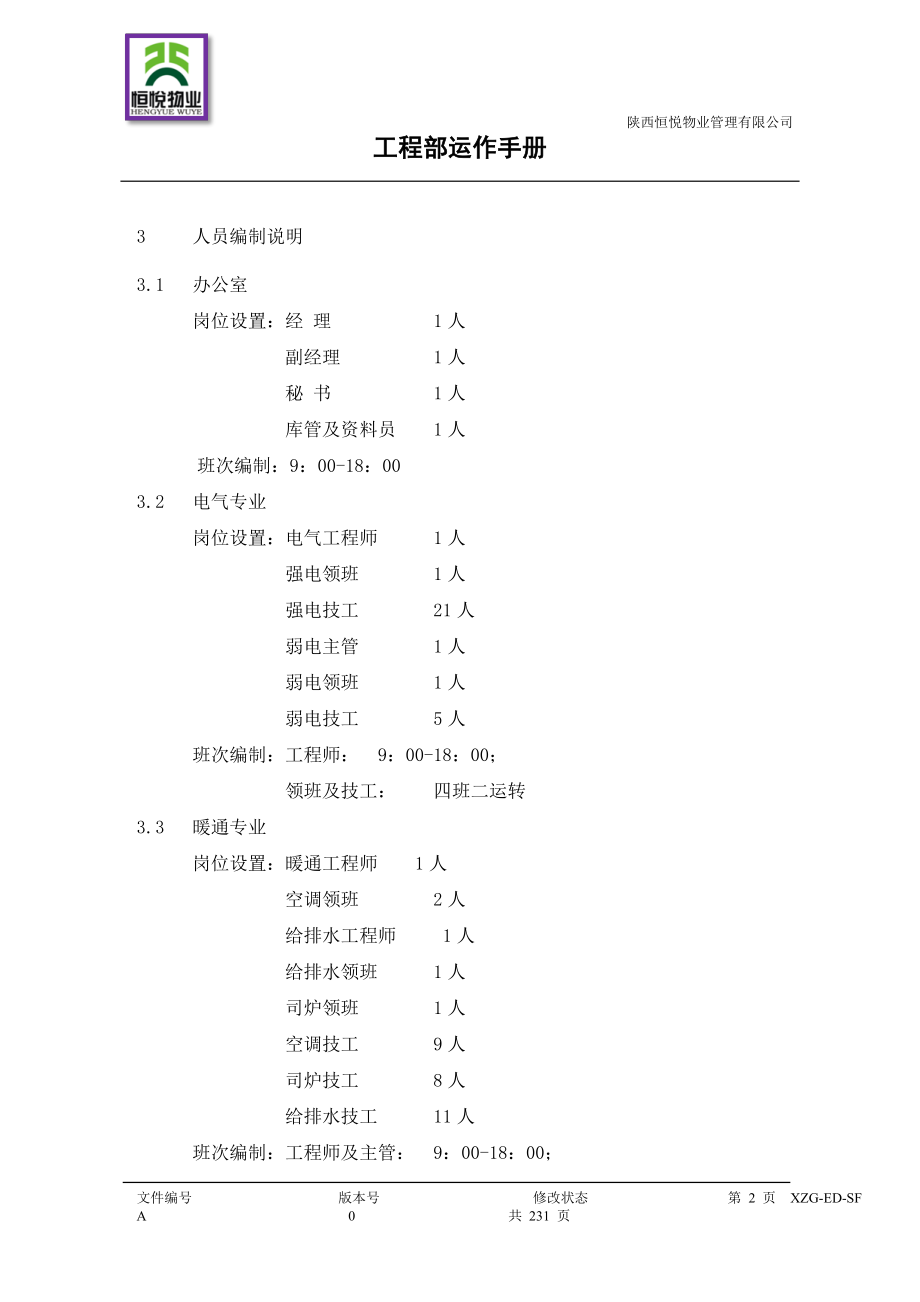 （建筑工程管理）工程部运行手册_第2页