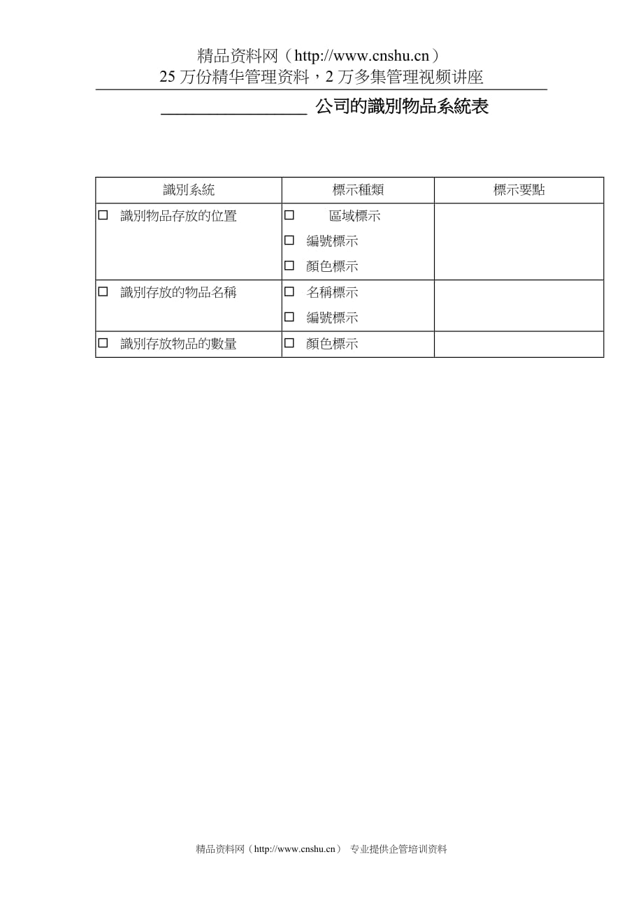 （企业管理套表）公司的识别物品系统表_第1页