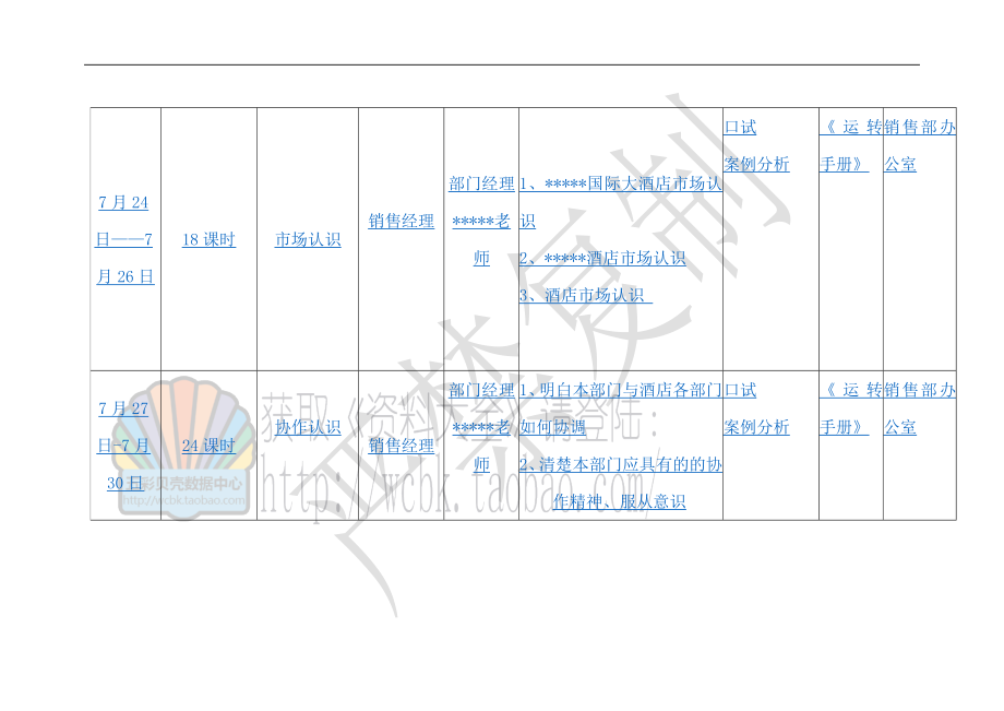 某国际大酒店开业前培训计划(P)_第4页