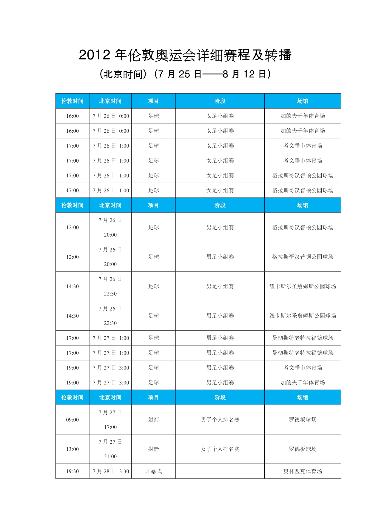 （时间管理）伦敦奥运会赛程大全北京时间完整版_第1页