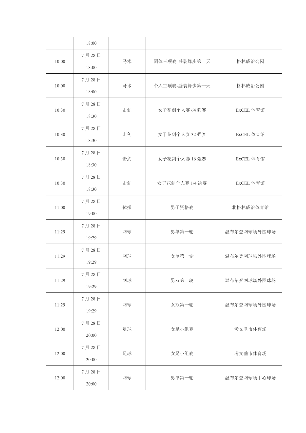 （时间管理）伦敦奥运会赛程大全北京时间完整版_第5页