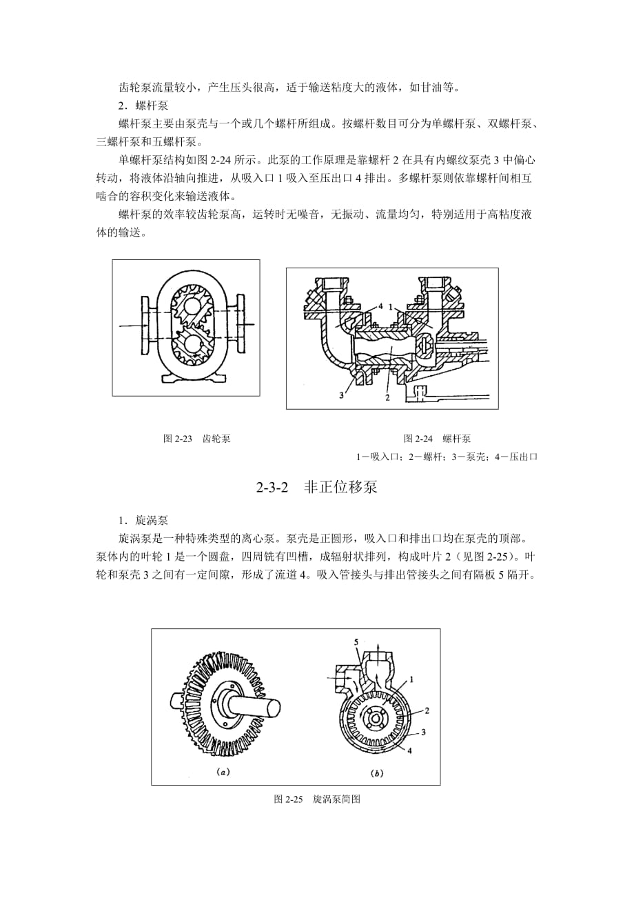 （能源化工行业）第三节其它化工用泵_第2页