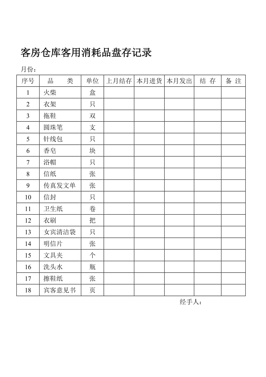 （酒店管理）客房仓库客用消耗品盘存记录_第1页