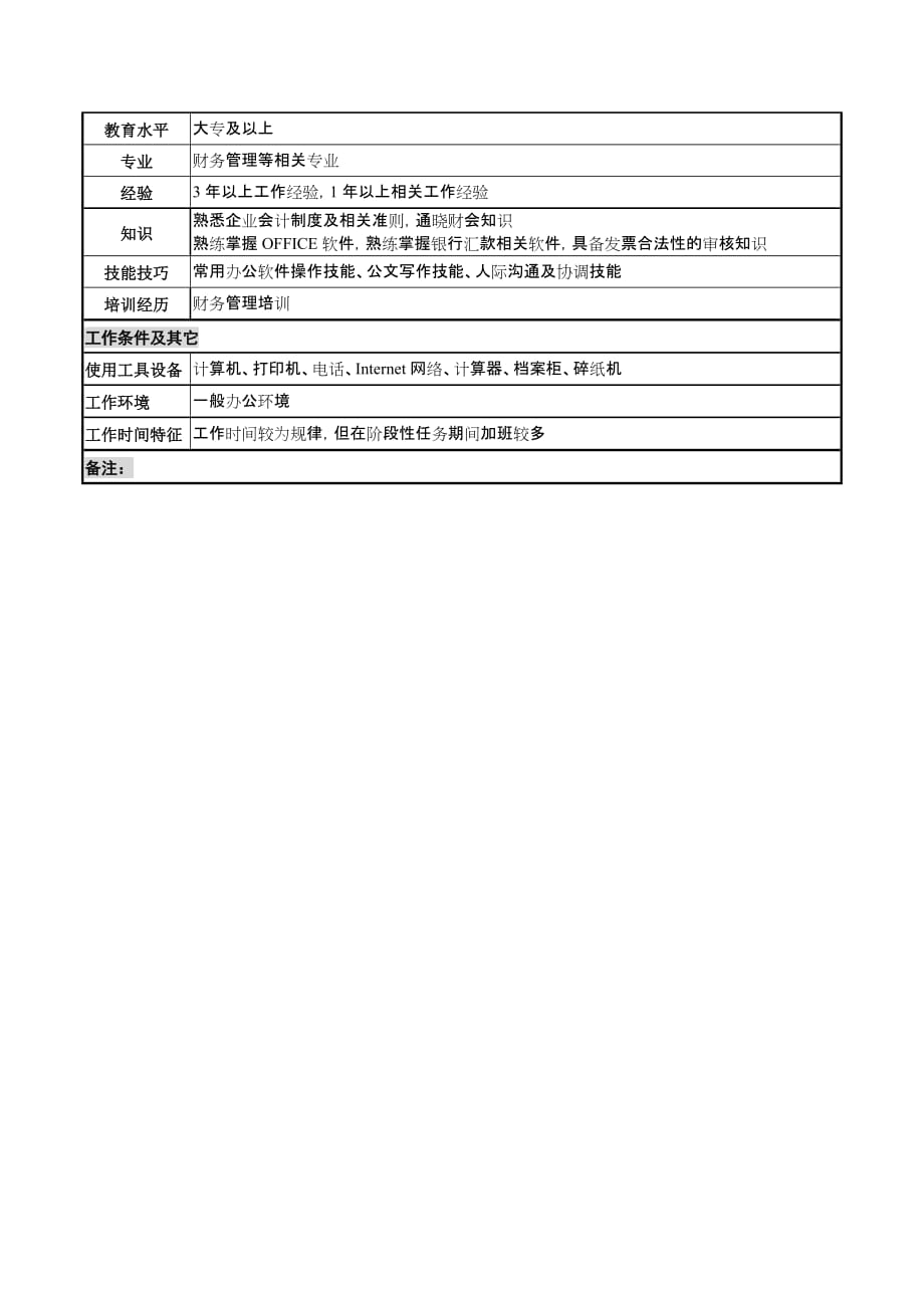 （金融保险）化妆品公司银行出纳岗岗位说明书_第2页