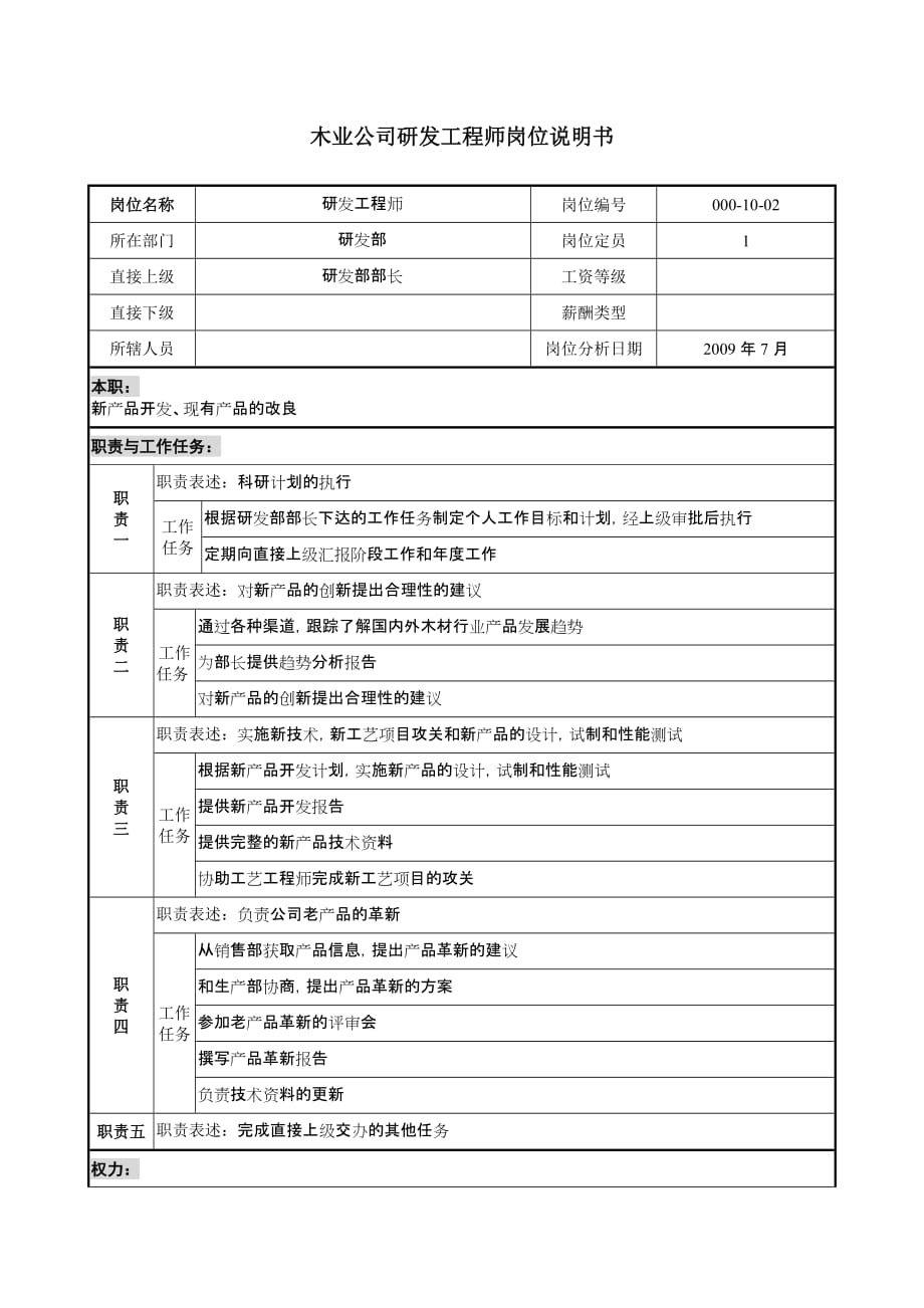 （研发管理）木业公司研发工程师岗位说明书_第1页