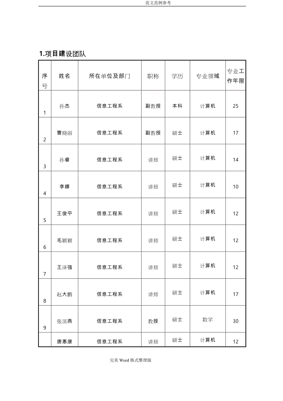 立体化教材申报2018年0303[最新]_第2页