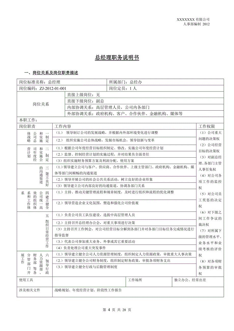 （岗位职责）教育行业岗位说明书手册_第4页