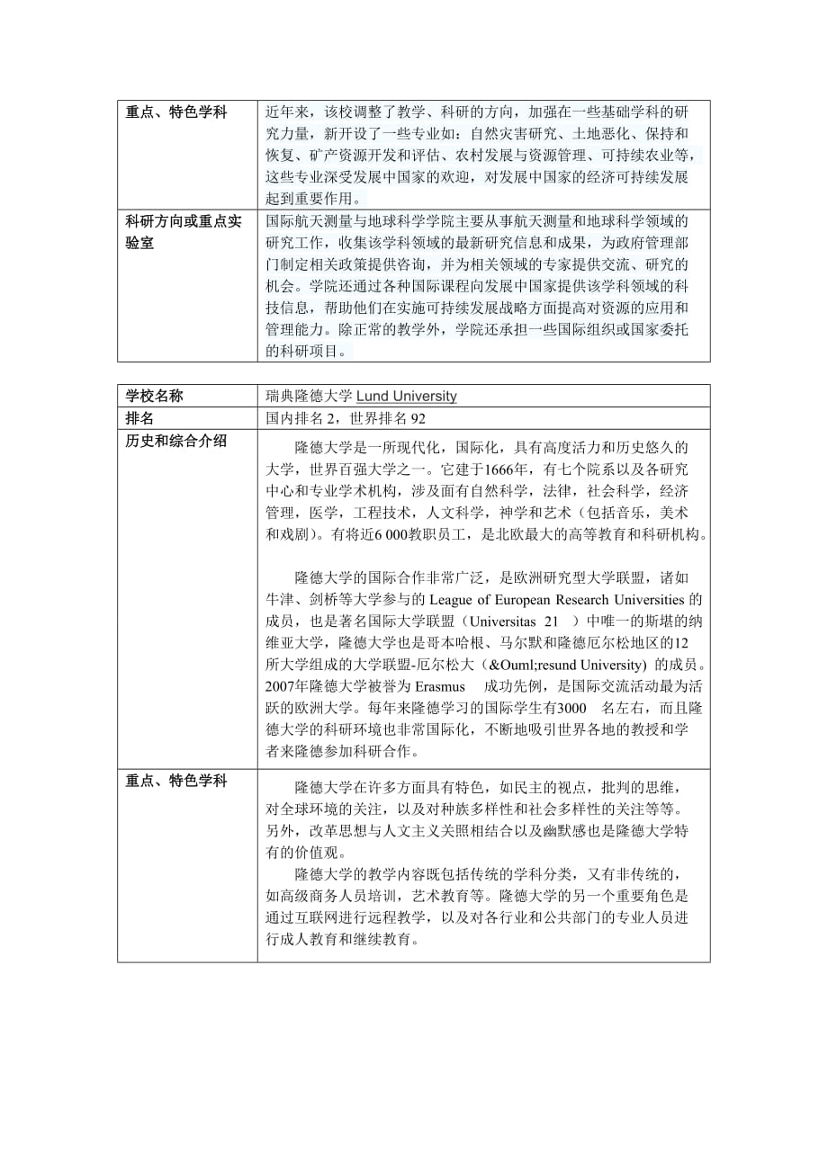 （项目管理）EMECW中国项目介绍及欧洲所成员大学简介_第3页