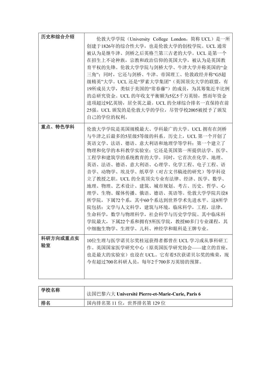 （项目管理）EMECW中国项目介绍及欧洲所成员大学简介_第5页