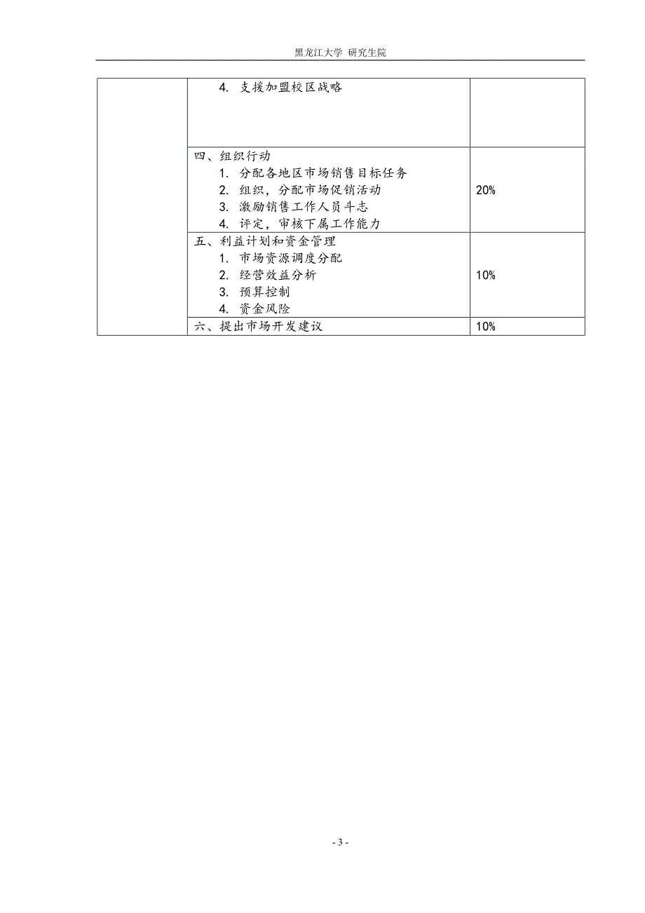 （商业计划书）智能收银机——创业计划书_第4页