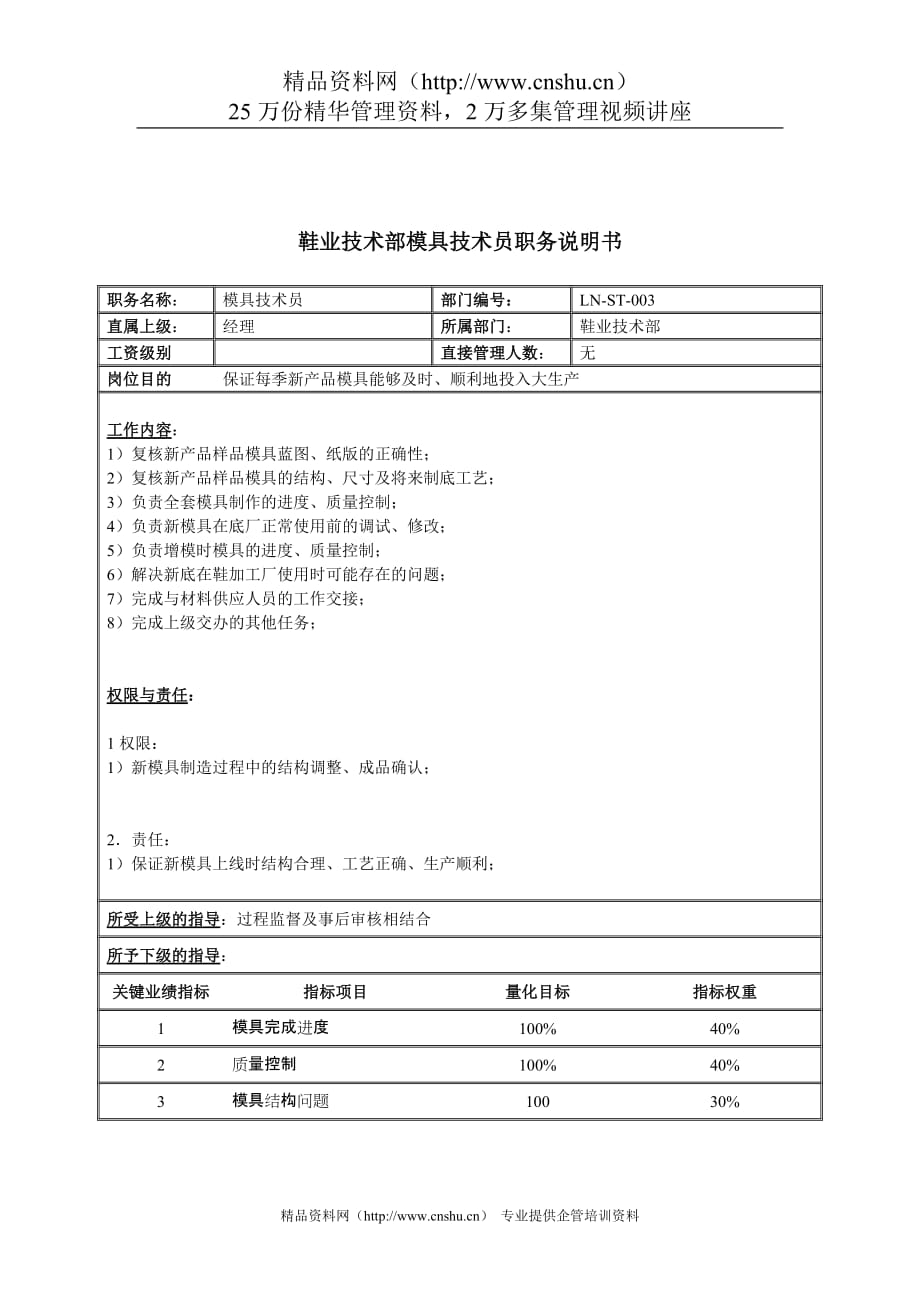 （数控模具设计）体育用品行业鞋业技术部模具技术员岗位说明书_第1页