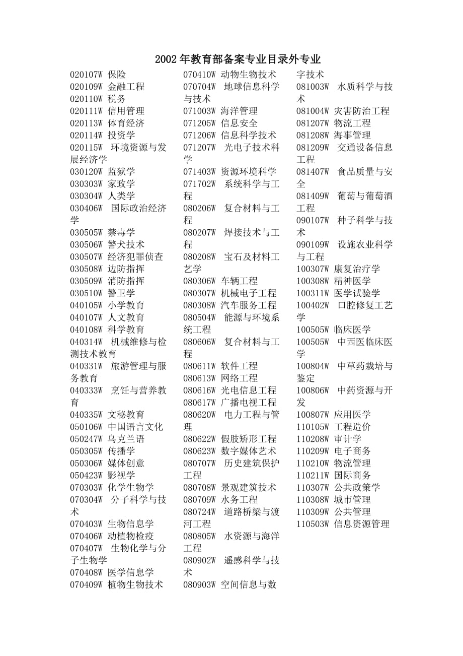 （金融保险）金融工程_第1页