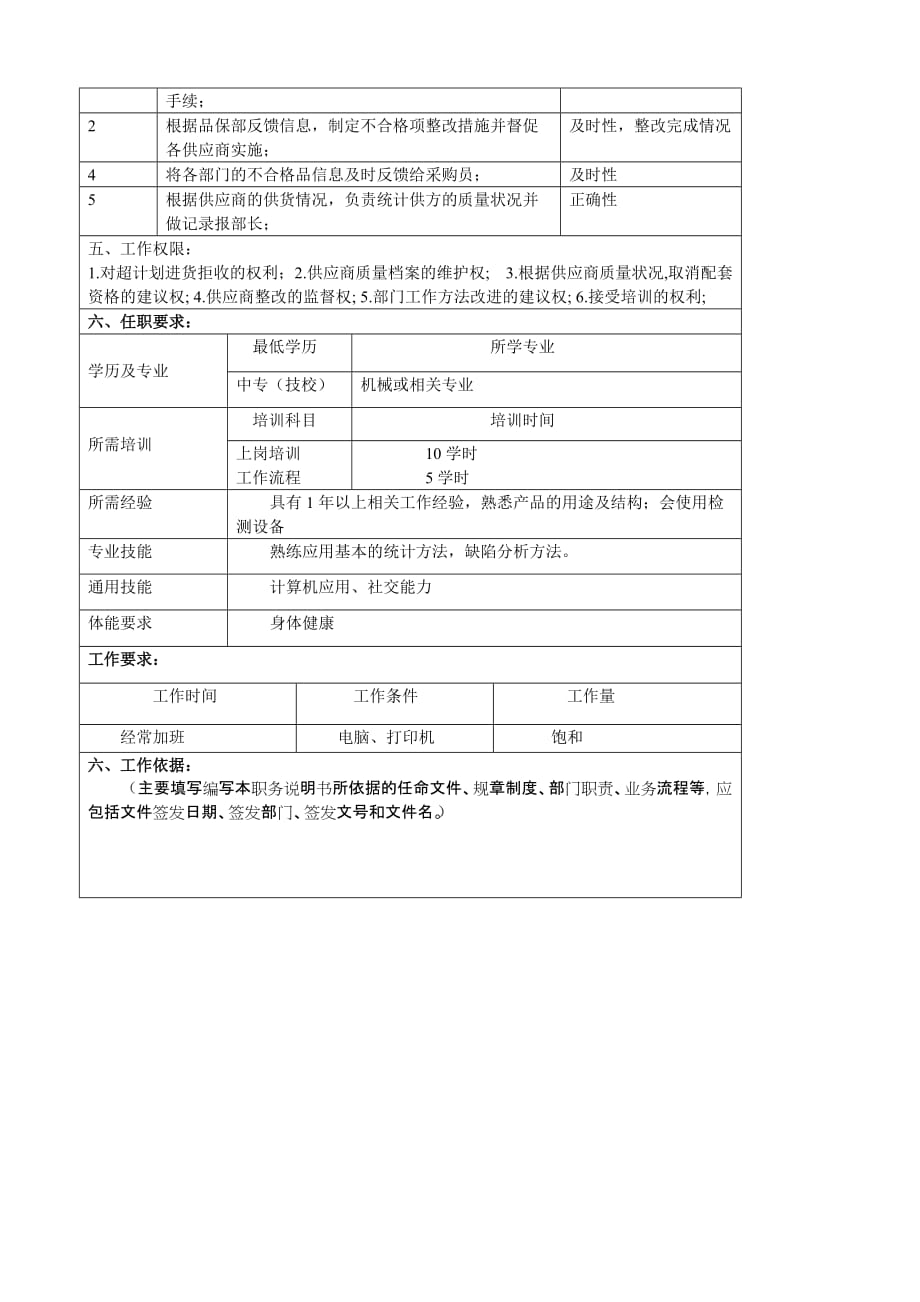 （汽车行业）某大型汽车零部件公司供应部外协管理员职位说明书_第2页