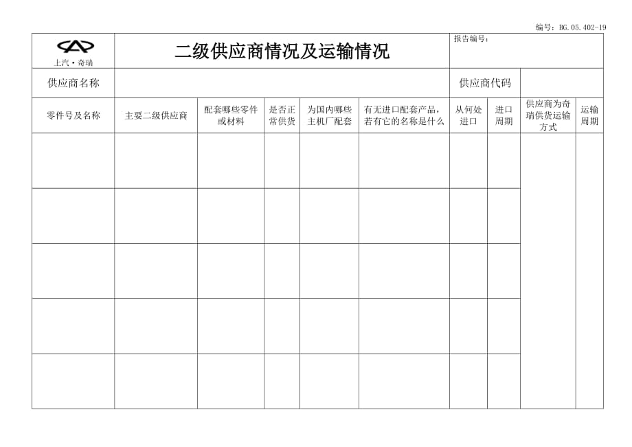 （交通运输）二级供应商情况及运输情况采供部_第1页