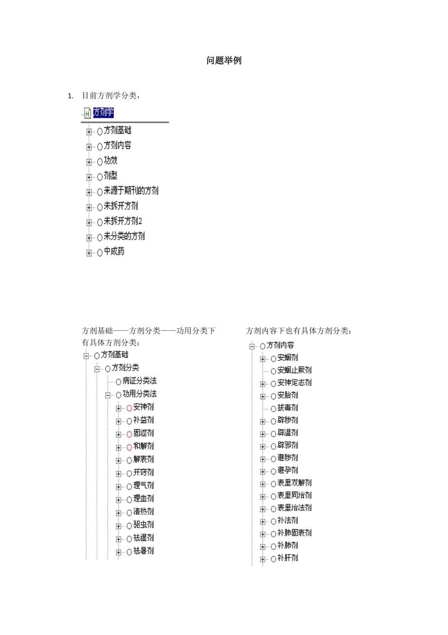 （医疗药品管理）中医药学语言系统方剂学部分整理规则_第5页