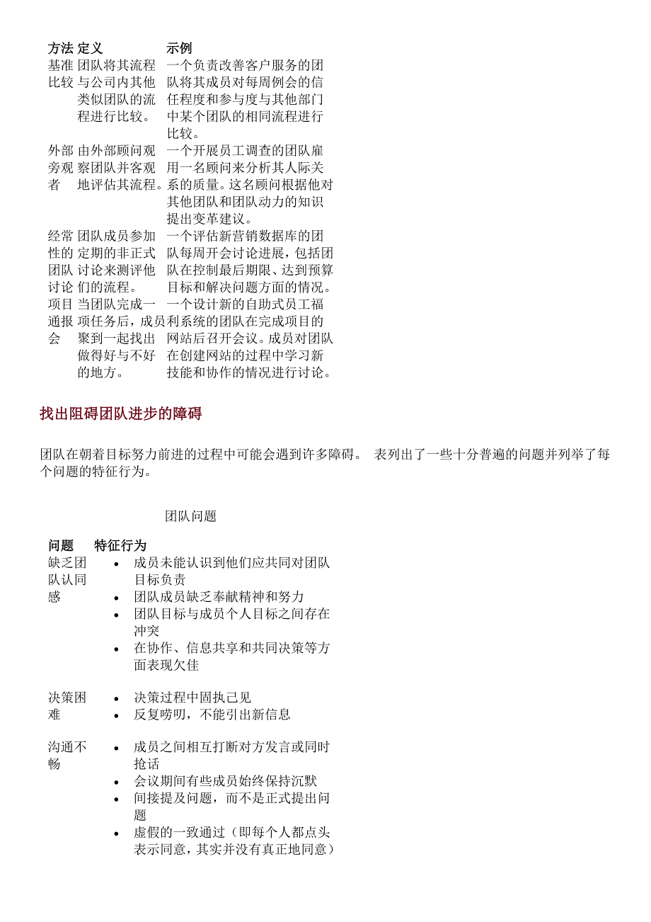 （团队建设）高效团队管理_第4页