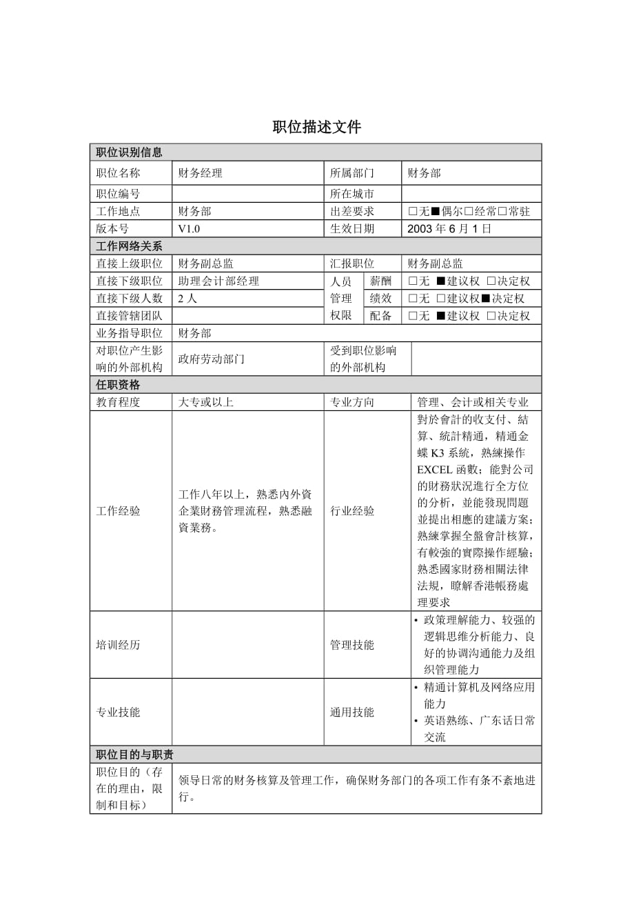 （财务经理职责）职位描述－财务经理_第1页