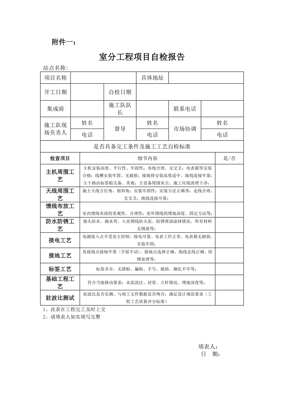 （管理制度）室分工程日常工作要求及质量管理_第4页