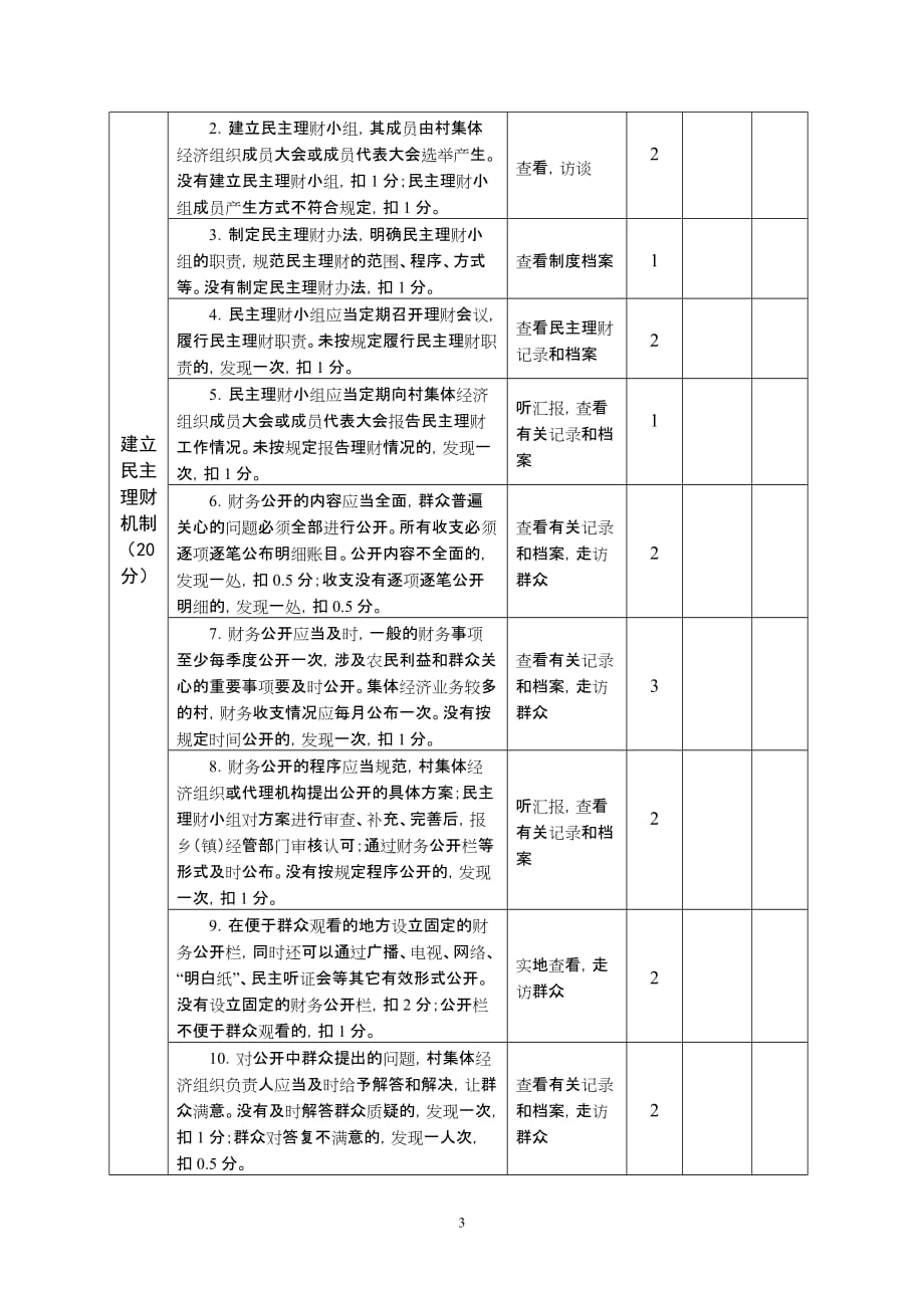 （财务管理表格）第二批全国农村集体财务管理规范化示范单位考评表_第3页