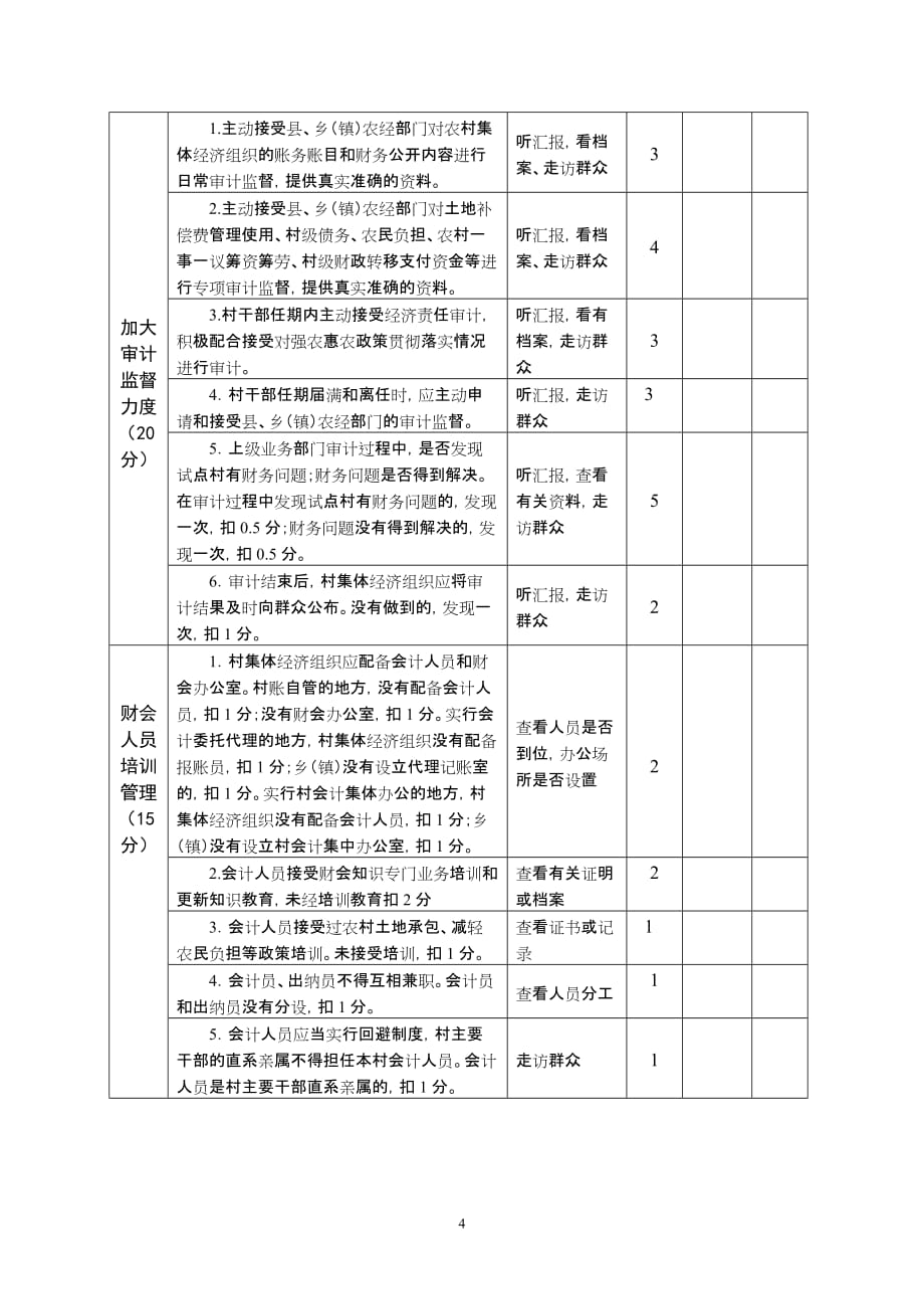 （财务管理表格）第二批全国农村集体财务管理规范化示范单位考评表_第4页