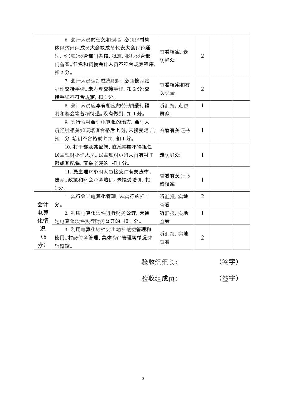 （财务管理表格）第二批全国农村集体财务管理规范化示范单位考评表_第5页