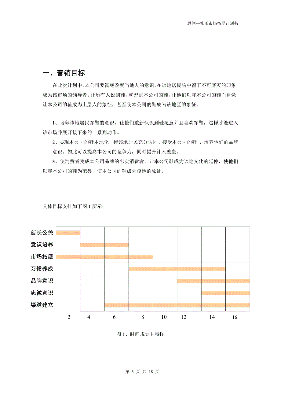 （商业计划书）思创—礼乐市场拓展计划书_第3页