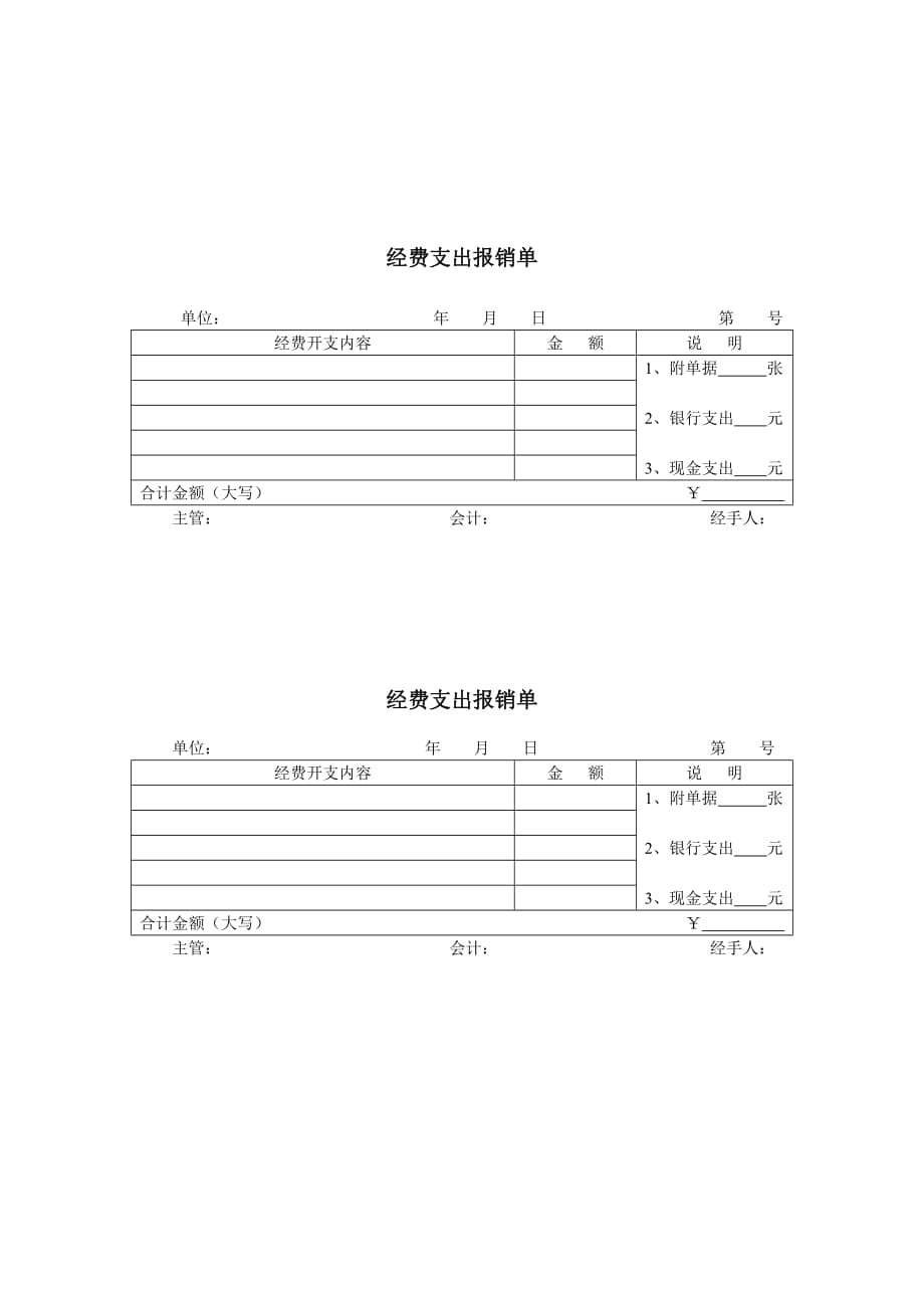 （冶金行业）煤炭行业财务部经费支出报销单_第1页