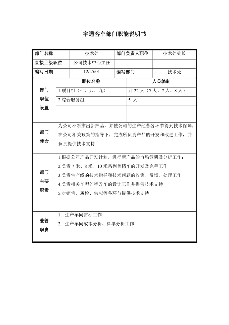 （岗位职责）技术处部门职能说明书_第1页