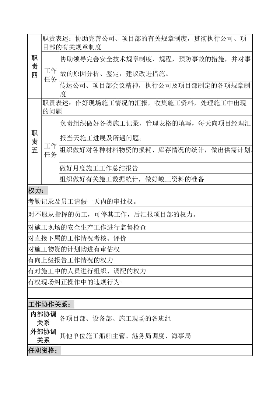 （项目管理）防城港项目部施工主管职务说明书_第2页