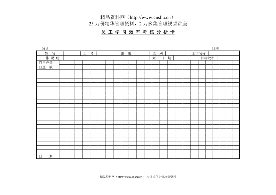 （效率管理）员工学习效率考核分析卡_第1页