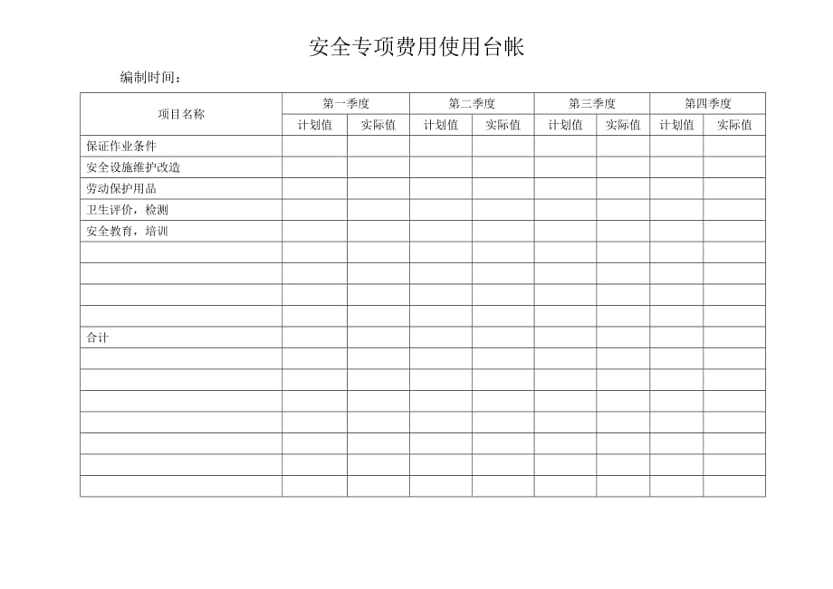 （安全生产）安全专项费用使用台帐_第1页